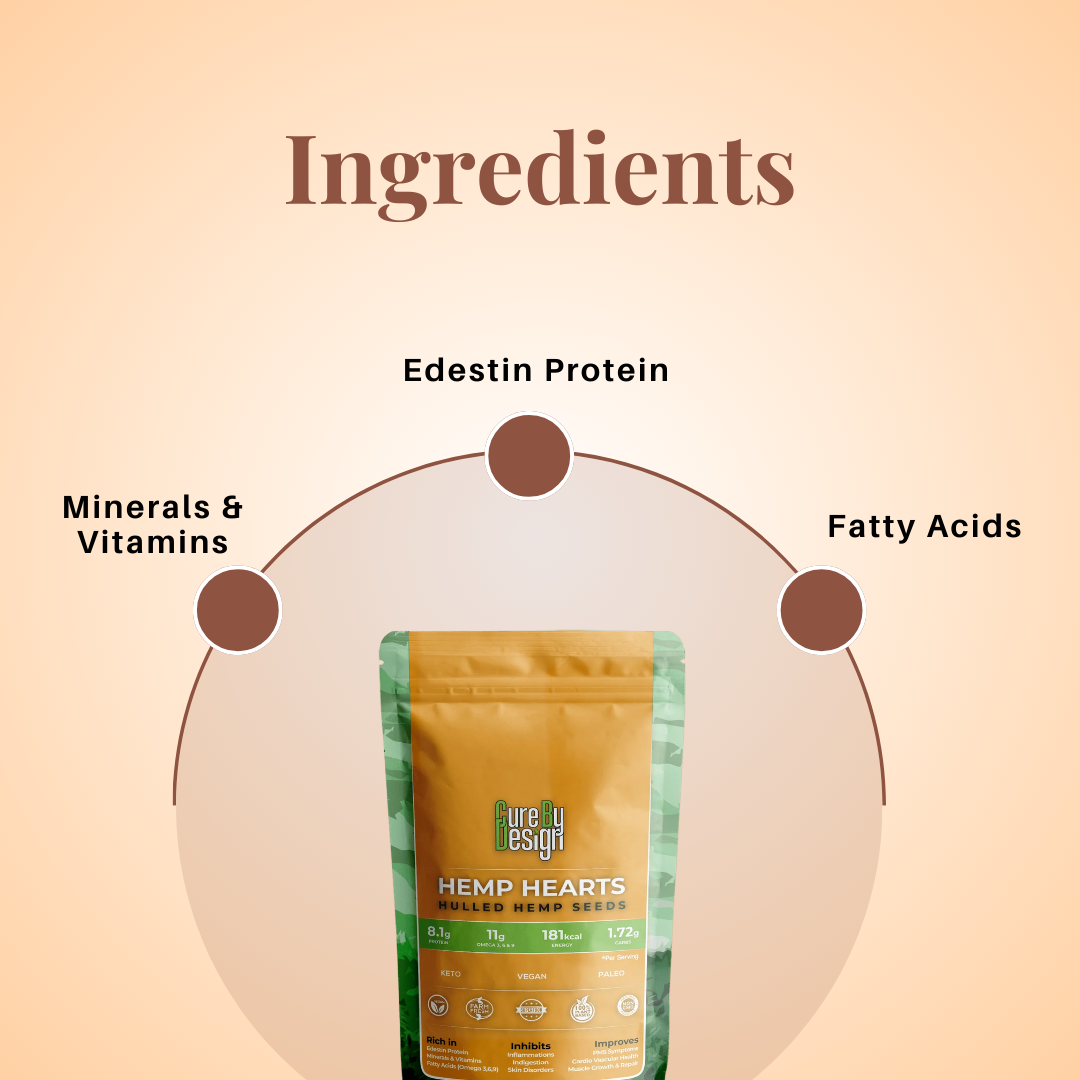 Cure By Design Hemp Hearts 200gm