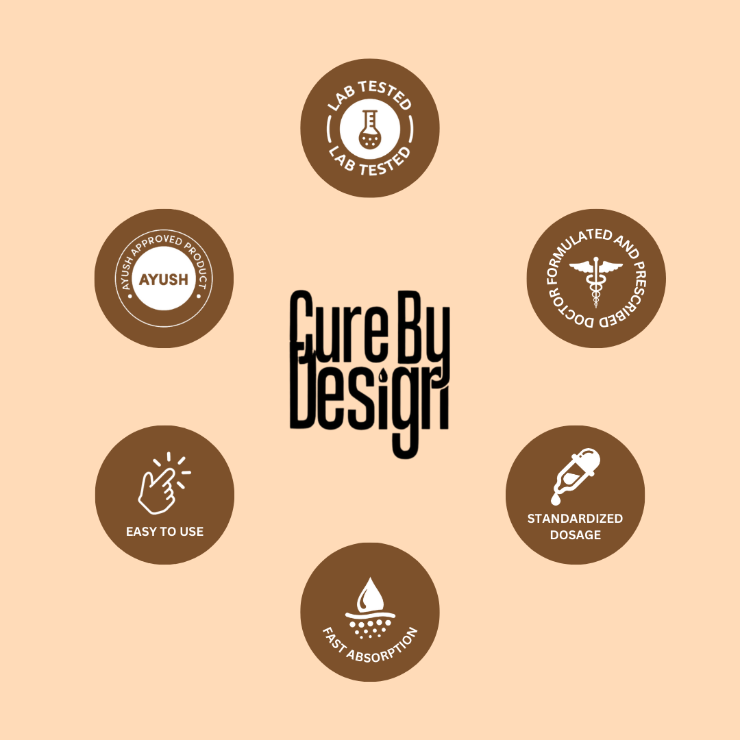 Cure By Design Hemp Seed Flour