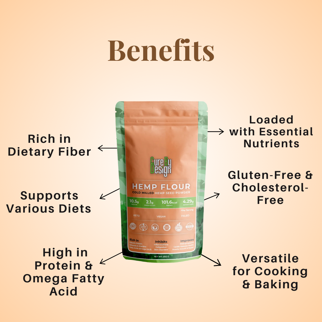 Cure By Design Hemp Seed Flour