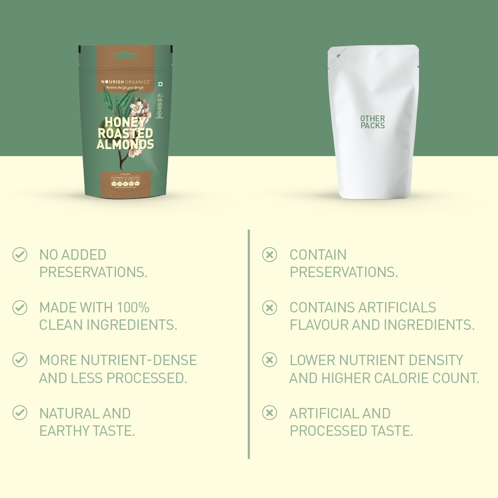 NOURISH ORGANICS Honey Roasted Almonds
