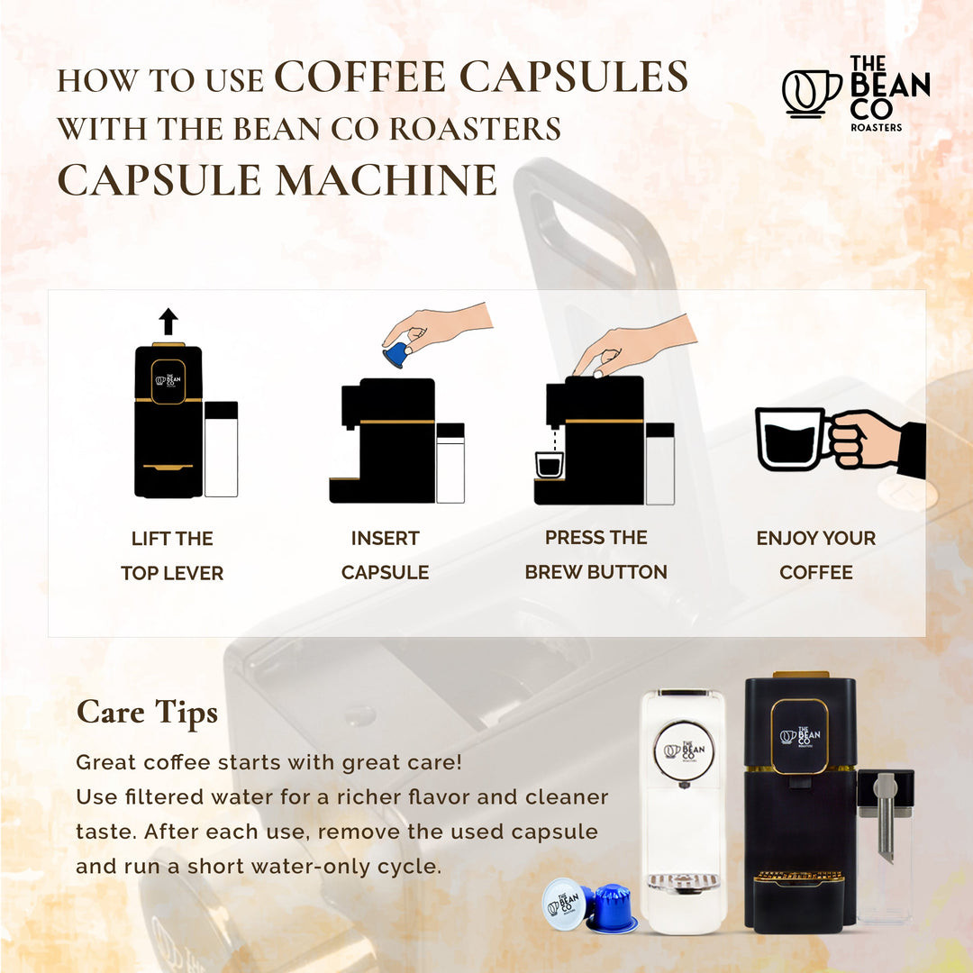 https://cdn.shopify.com/s/files/1/0641/9893/4752/files/How-to-use-Coffee-Capsule-New-2_32058afa-20a0-4a49-8416-6cc8833f9710.jpg?v=1782449980