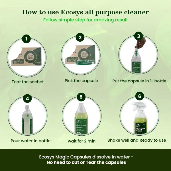 Ecosys Disinfectant All Purpose Cleaner | All-in-one action formula | Non Toxic
