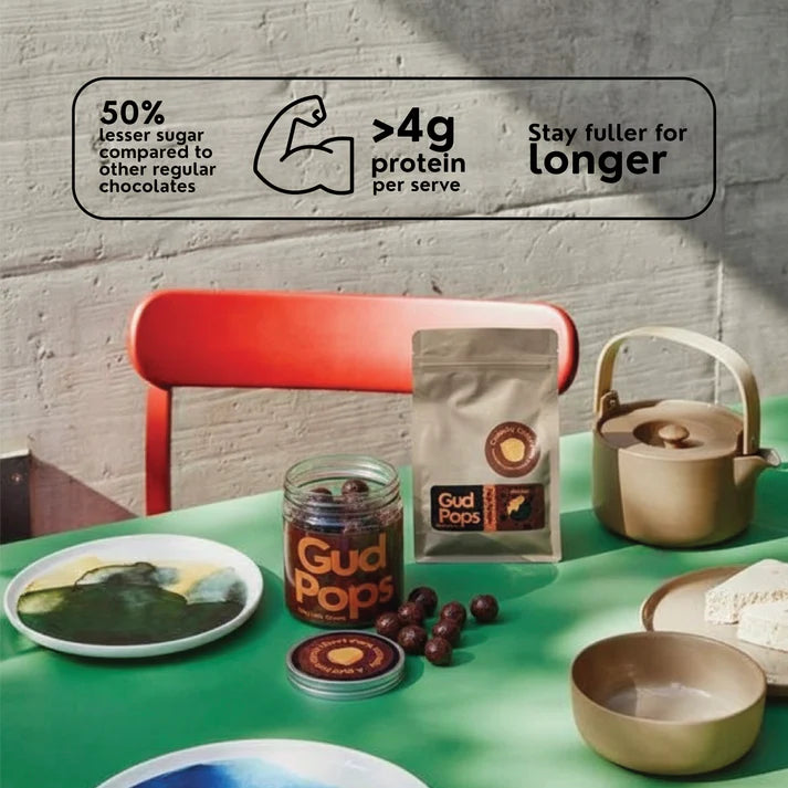 GUD POPS – Chocolate Coated Roasted Channa | High Protein | Guilt-Free Healthy Snack | Plant-Based | Crunchy Chocolate Treat