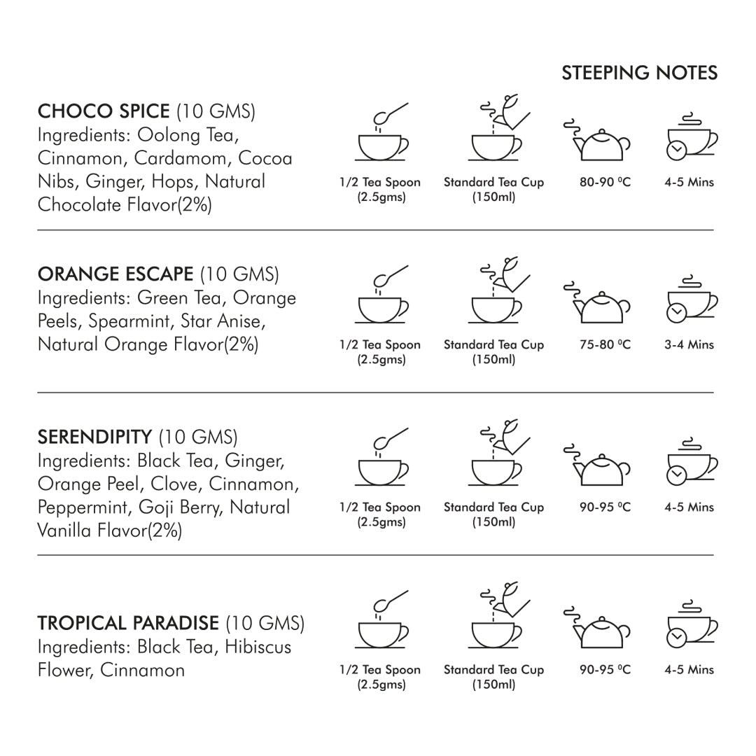 Celesté Iced Tea Selection (Pack of 4) - 40 grams