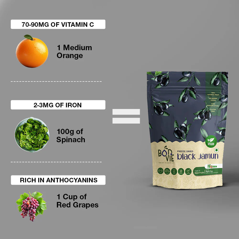 Bonvie Freeze Dried Jamun 20 grams
