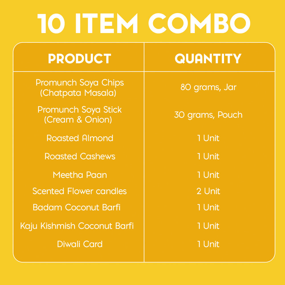 The Ultimate Diwali Gift Hamper