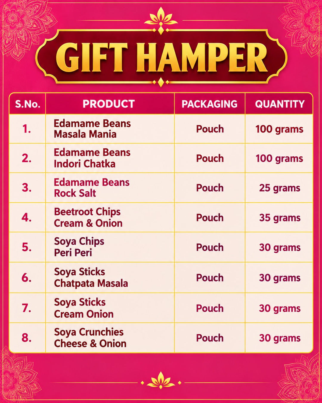 PROMUNCH Gift Hamper | Assorted Healthy Snacks Box
