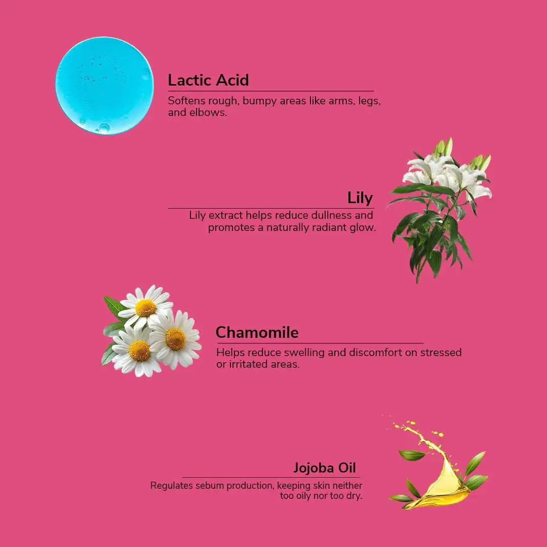 Dry Skin Combo – Deep Hydration & Nourishing Care Kit