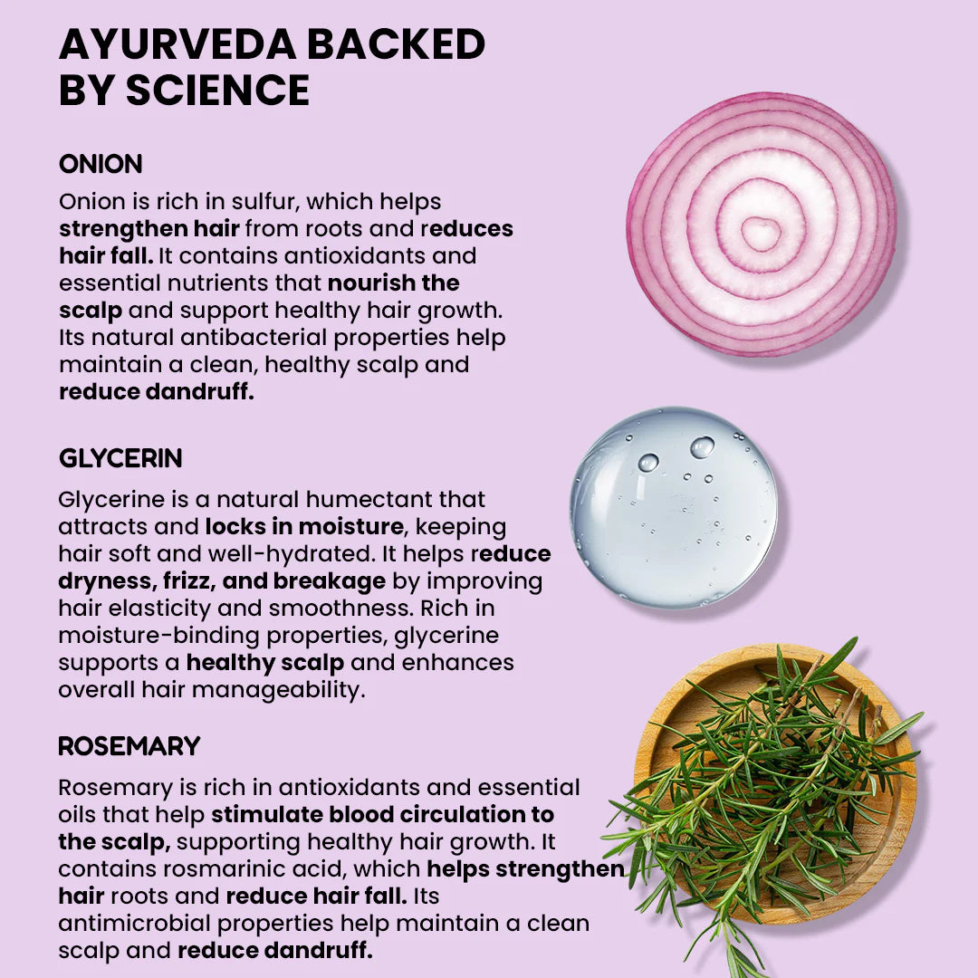 Growth Boost Shampoo | Hair-Fall Control Cleanser