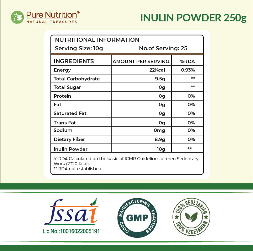 Inulin Powder Prebiotic Fiber 250g | Gut Health & Digestive Support