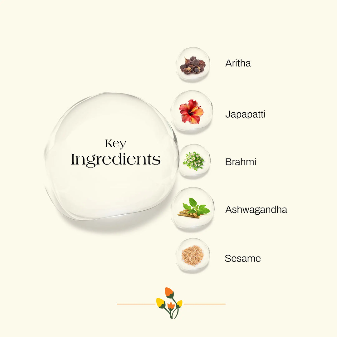 Japapatti & Brahmi Hair Conditioner