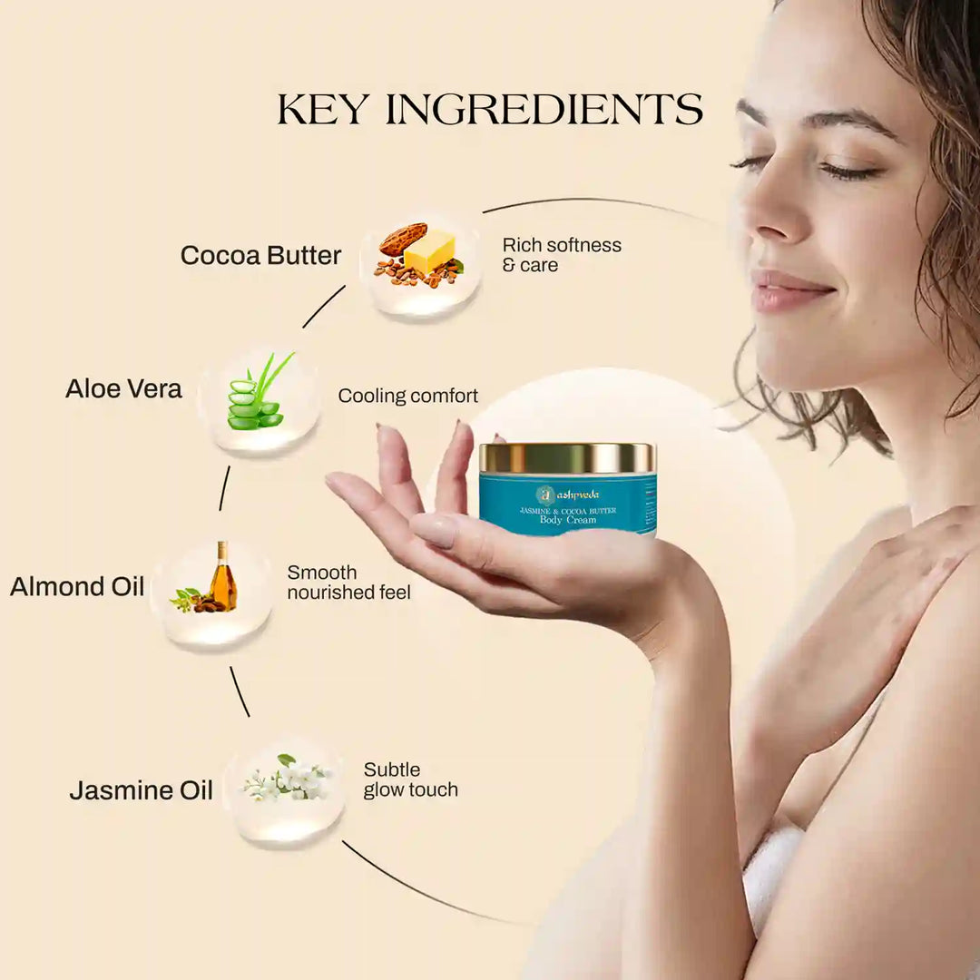 Jasmine & Cocoa Butter Body Cream