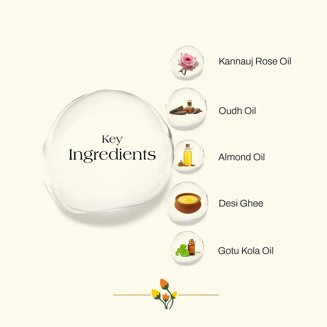 Kannauj Rose & Oudh - Body Oil
