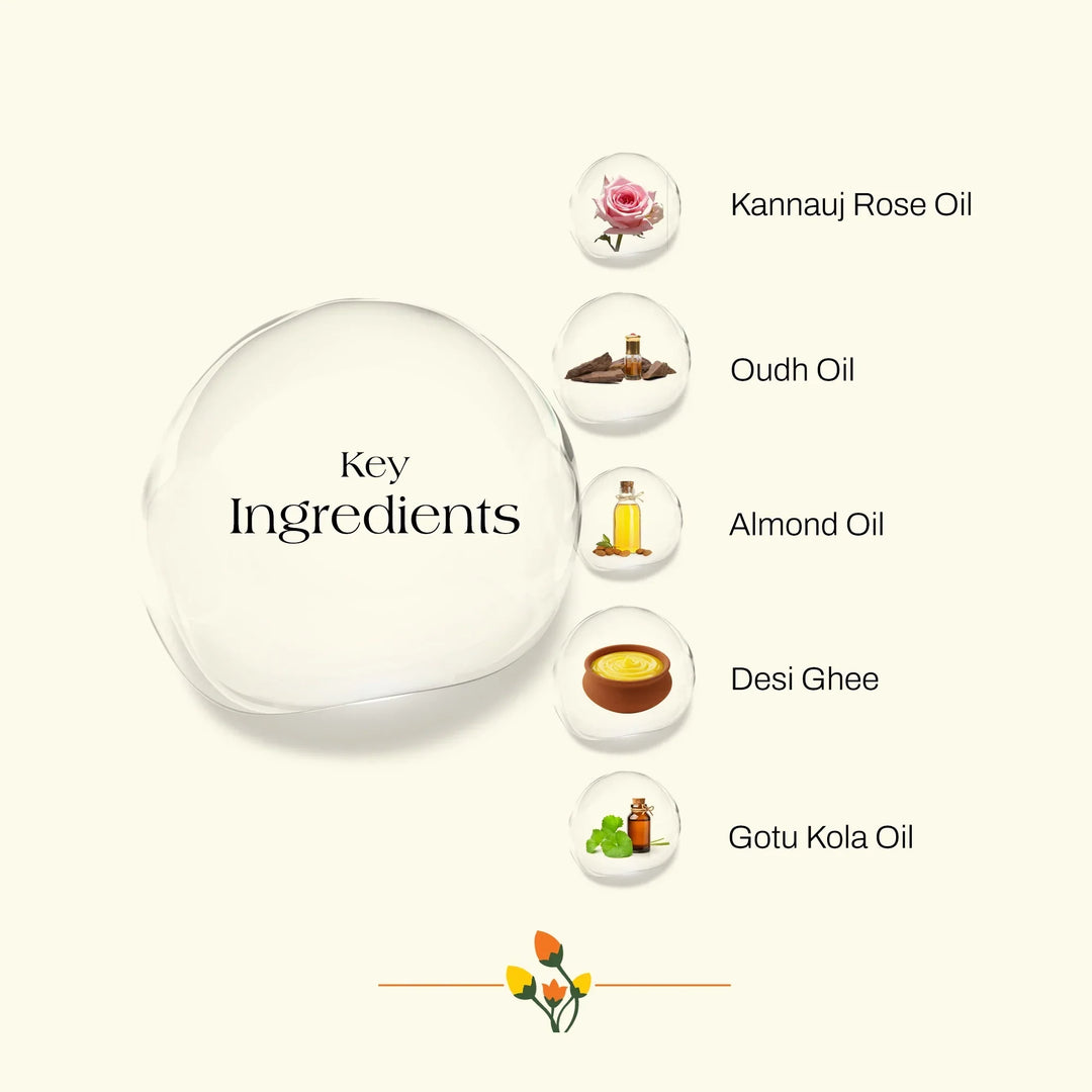 Kannauj Rose & Oudh - Body Oil