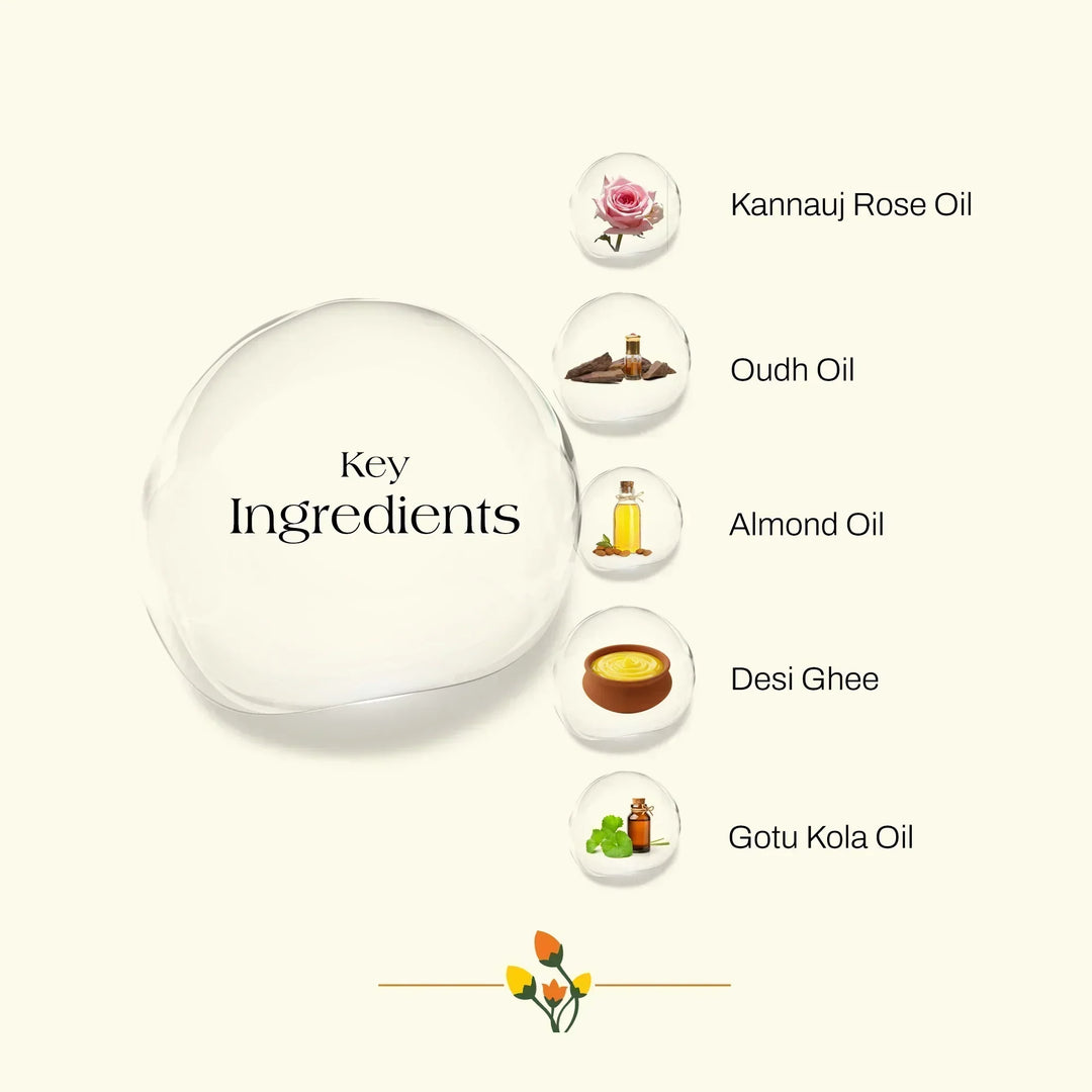Kannauj Rose & Oudh - Body Oil