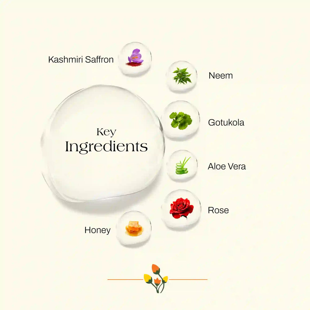 Radiant Kashmiri Saffron & Neem Body Wash