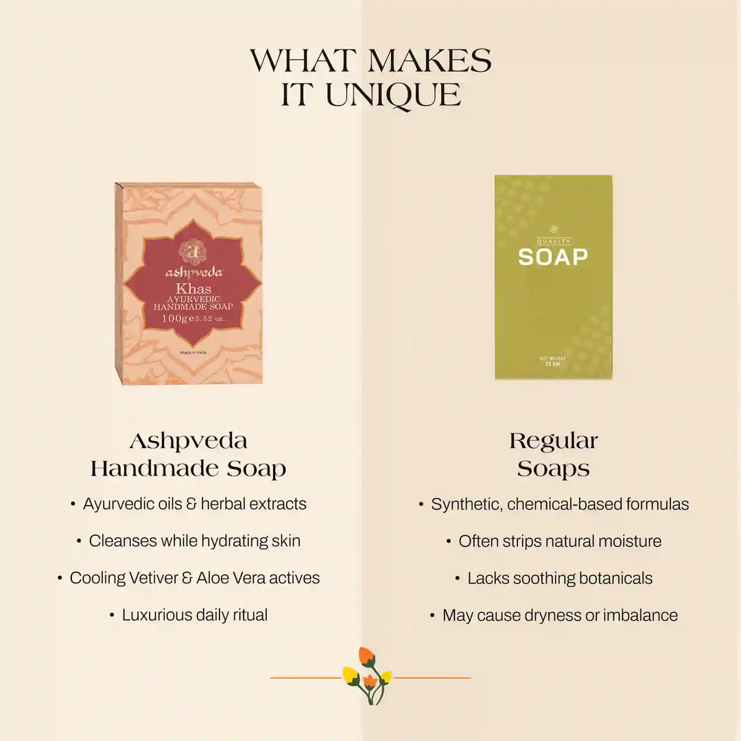 Khas Ayurvedic Handmade Soap