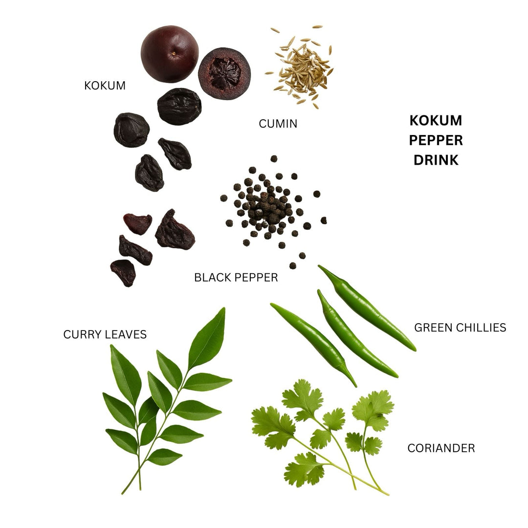 Spices and herbs for a kokum pepper drink on a white background