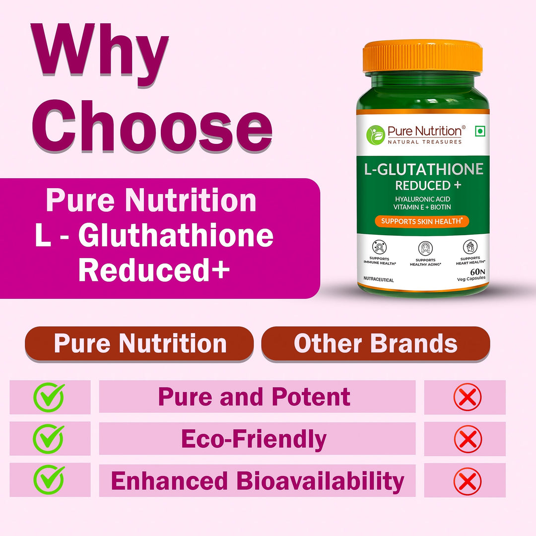 L-Glutathione Reduced+ | With Hyaluronic Acid, Vitamin E & Biotin | 60 Veg Capsules