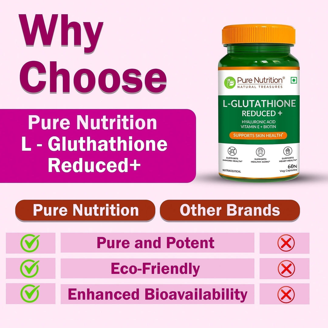 L-Glutathione Reduced+ | With Hyaluronic Acid, Vitamin E & Biotin | 60 Veg Tablets