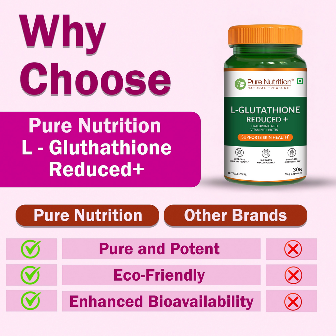 L-Glutathione Reduced+ with Hyaluronic Acid, Vitamin E, Biotin & Lycopene