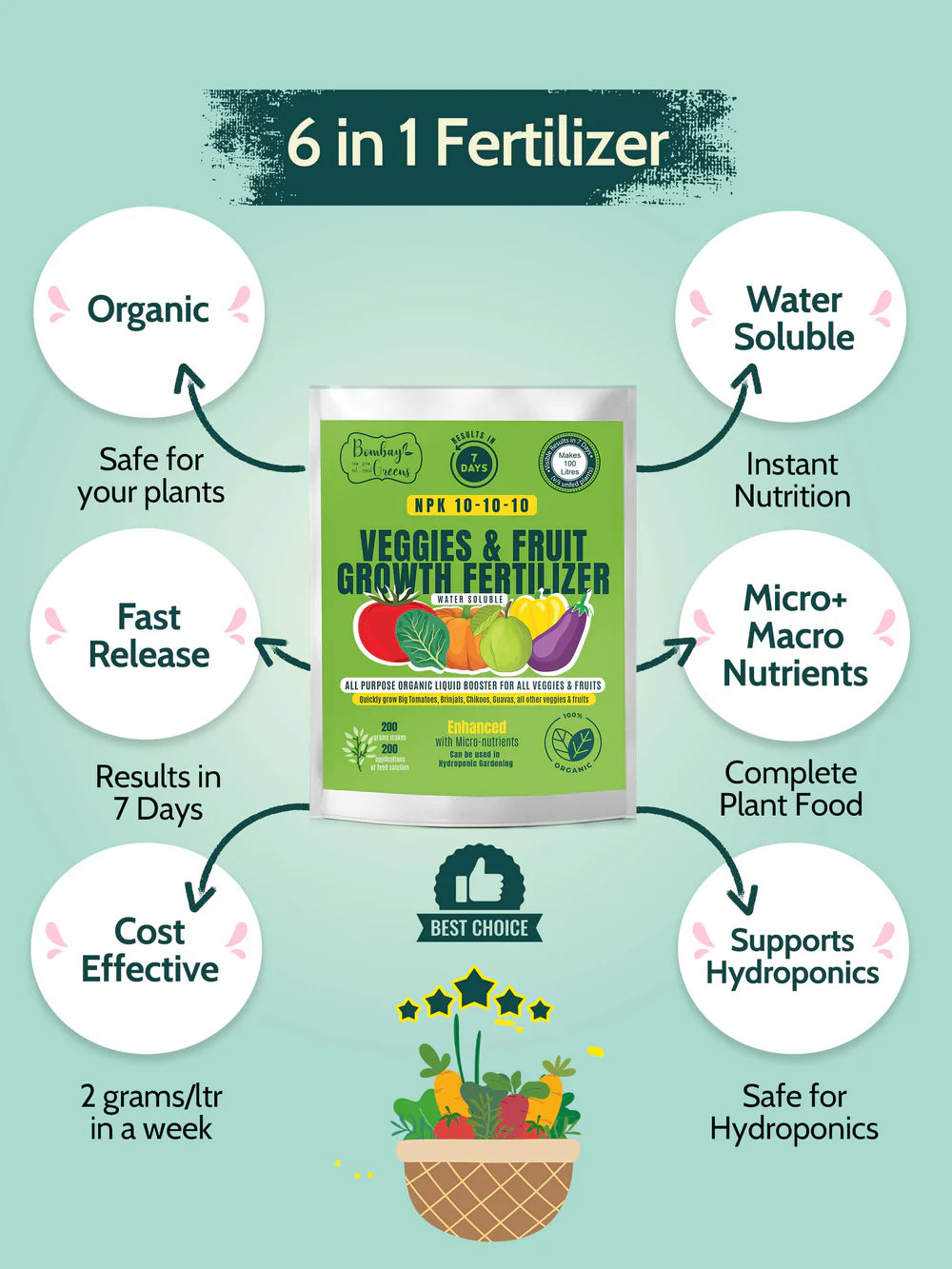 Bombay Greens Liquid Organic Fertilizer for Vegetables & Fruits - NPK (10-10-10)
