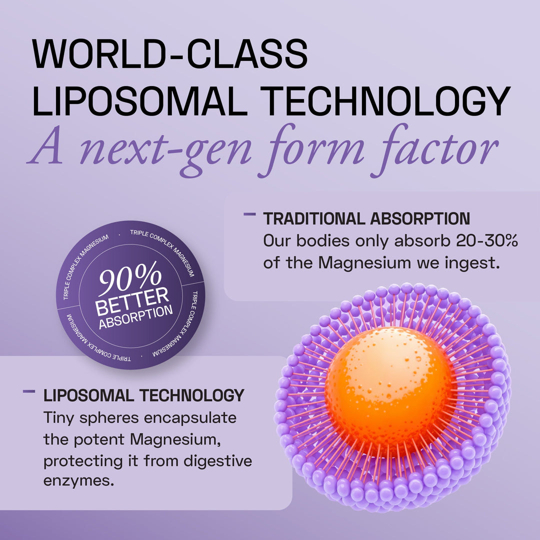 Ace Blend Max Magnesium