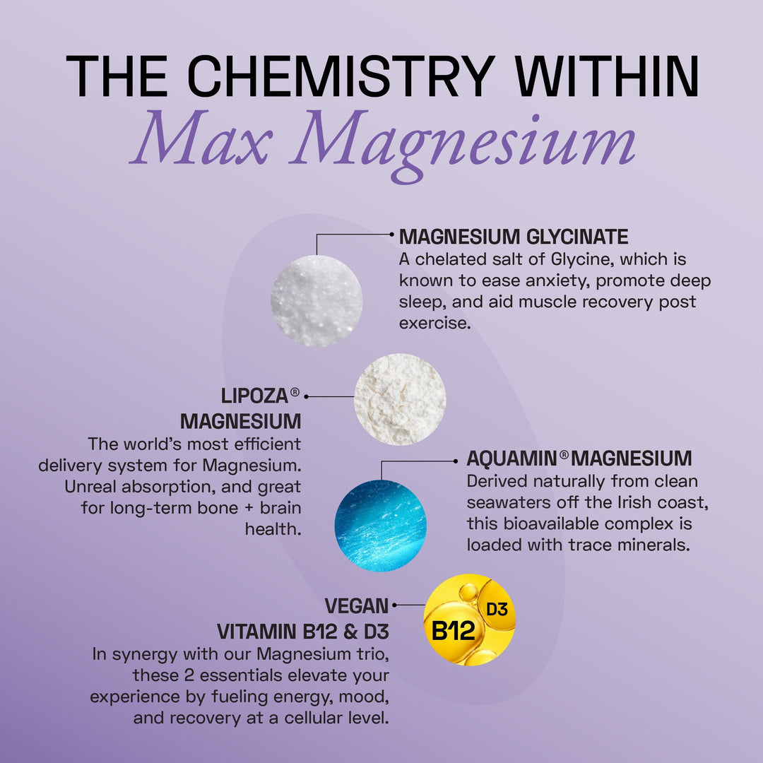 Ace Blend Max Magnesium