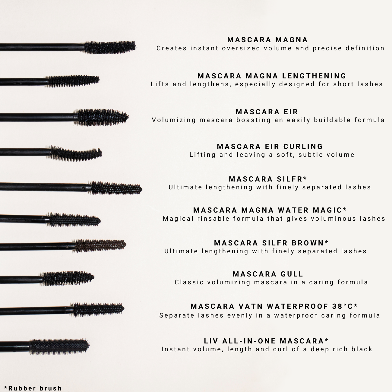 Mascara Magna Lengthening 12 ml