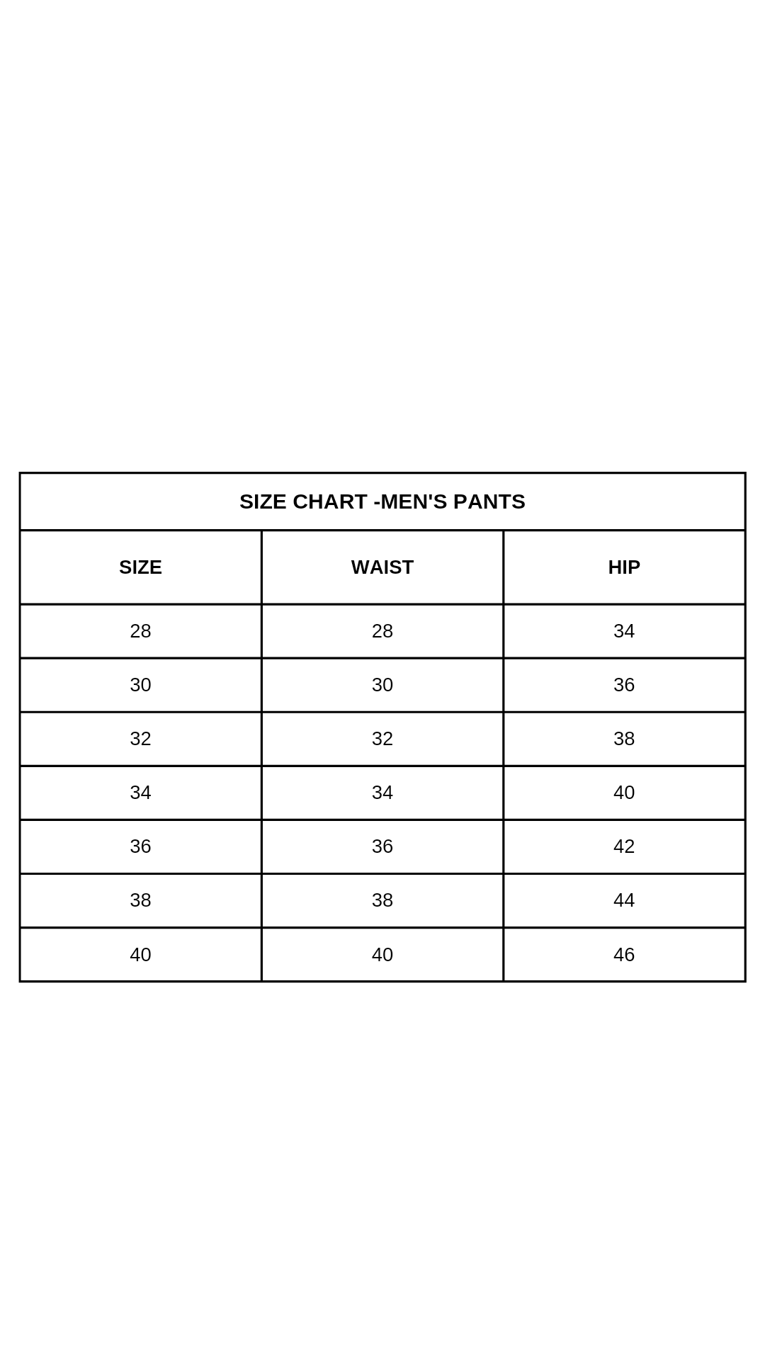 Jhultaru By Deesha Lilac Pants