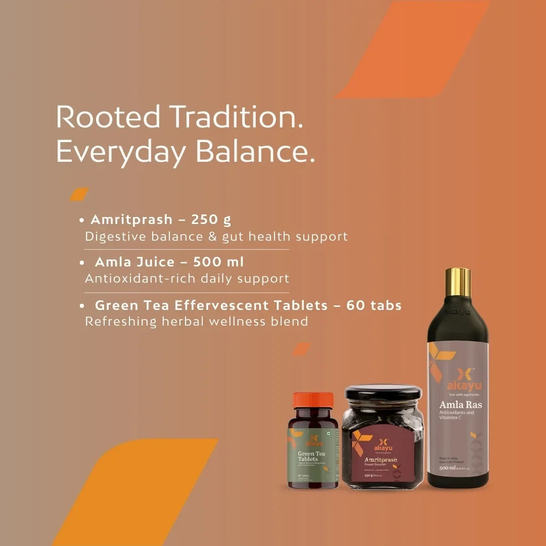Mind-Body Wellness Pro Kit