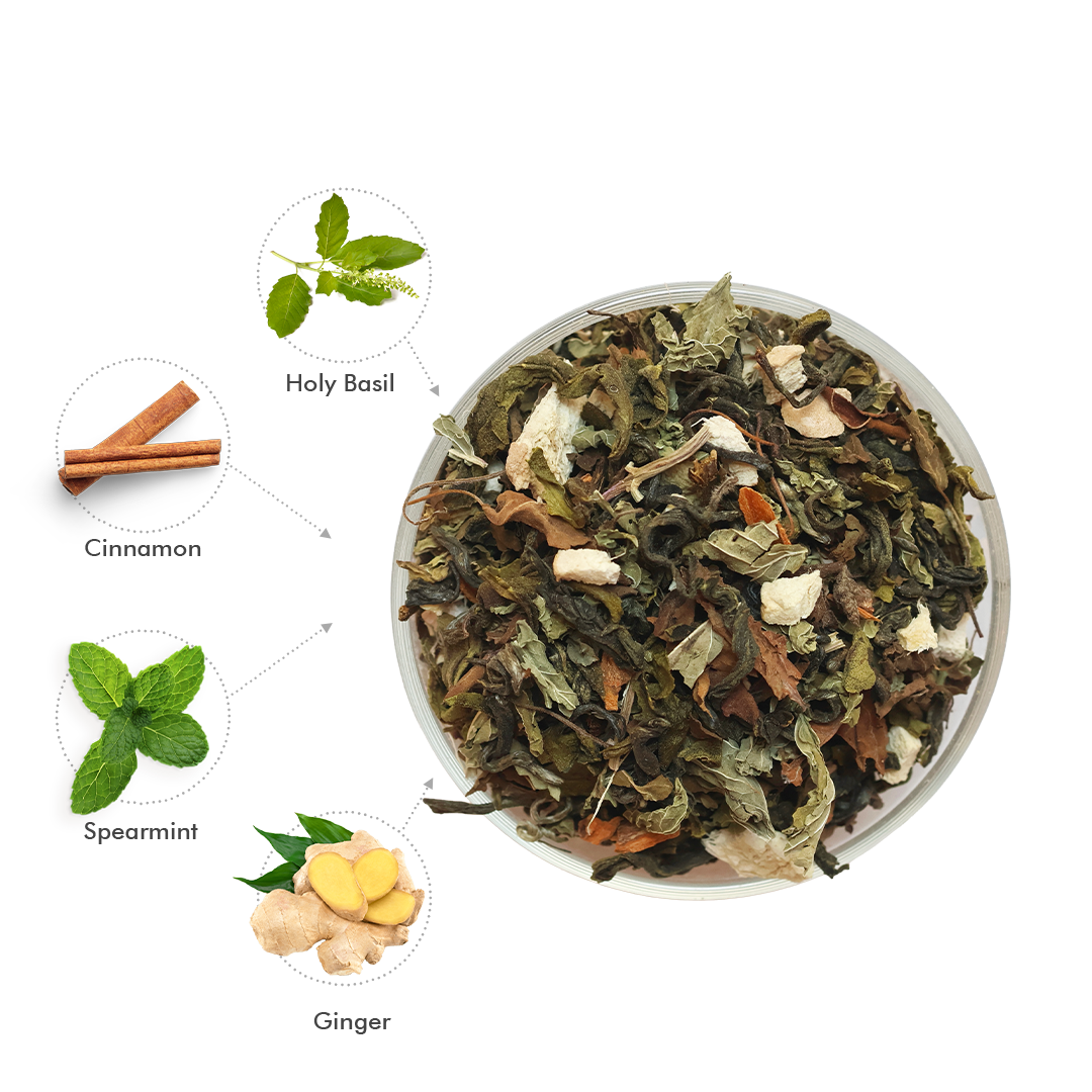 Celesté Green Tea | Mind Body Soul