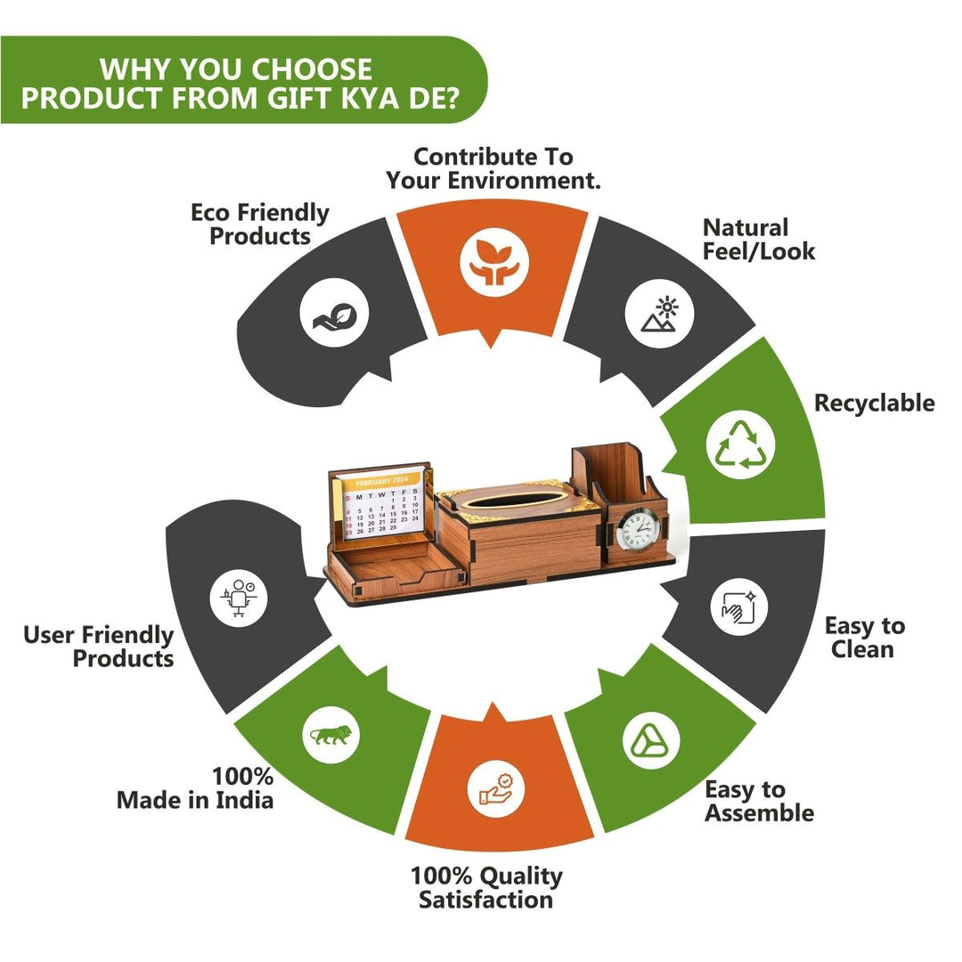 Gift Kya De Desk Organizer With Clock and Calendar 2025 | Calendar With Tissue Box Holder | Free Tissue Paper Refill Pack (Ecofriendly)