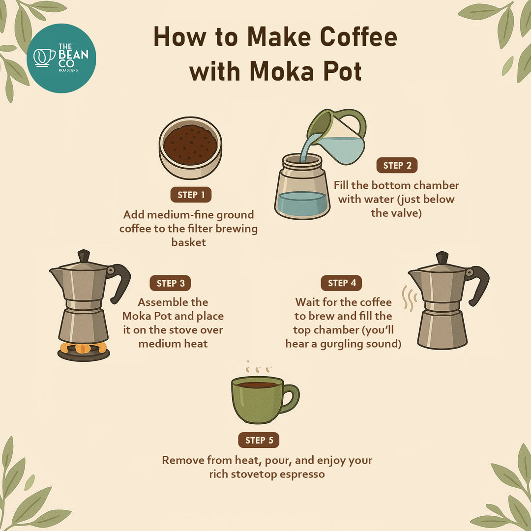 The Bean Co Roasters Classic Moka Pot | Aluminium | Stovetop | Espresso Coffee Maker
