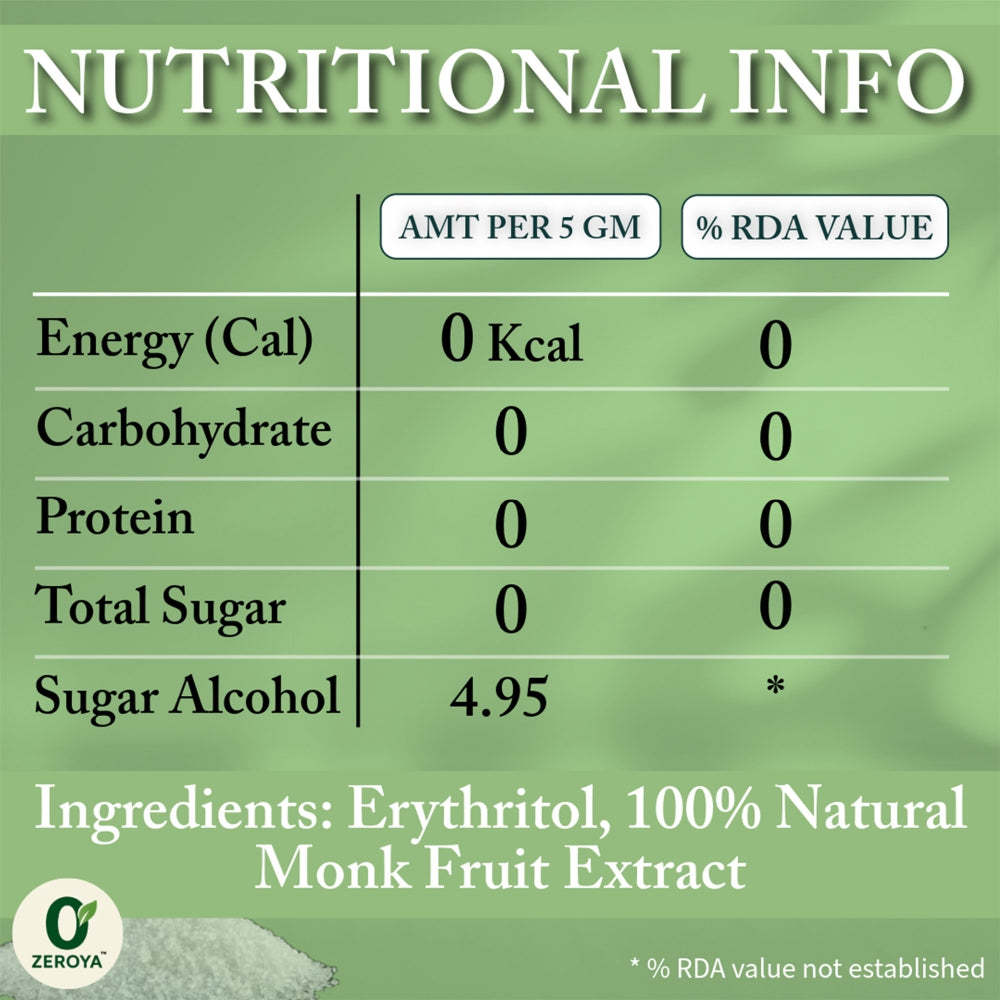 Zeroya Monk Fruit Sugar – Zero Calorie Natural Sugar Substitute (Diabetic Friendly)