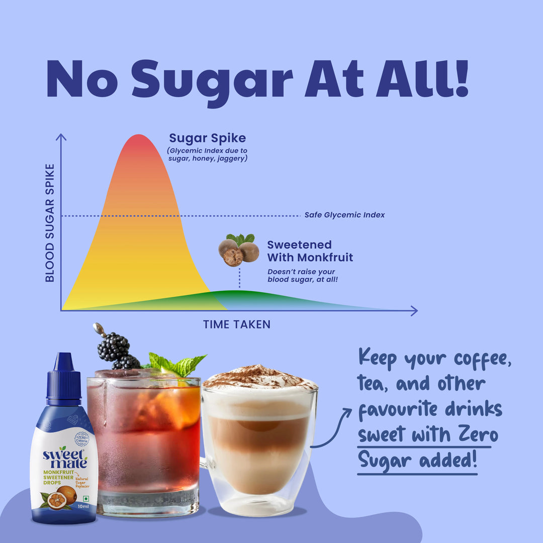 Sweetmate Monk Fruit Drops 10ml Zero Calorie | No Artificial Fillers | Diabetic Friendly