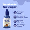 Sweetmate Monk Fruit Drops 10ml Zero Calorie | No Artificial Fillers | Diabetic Friendly