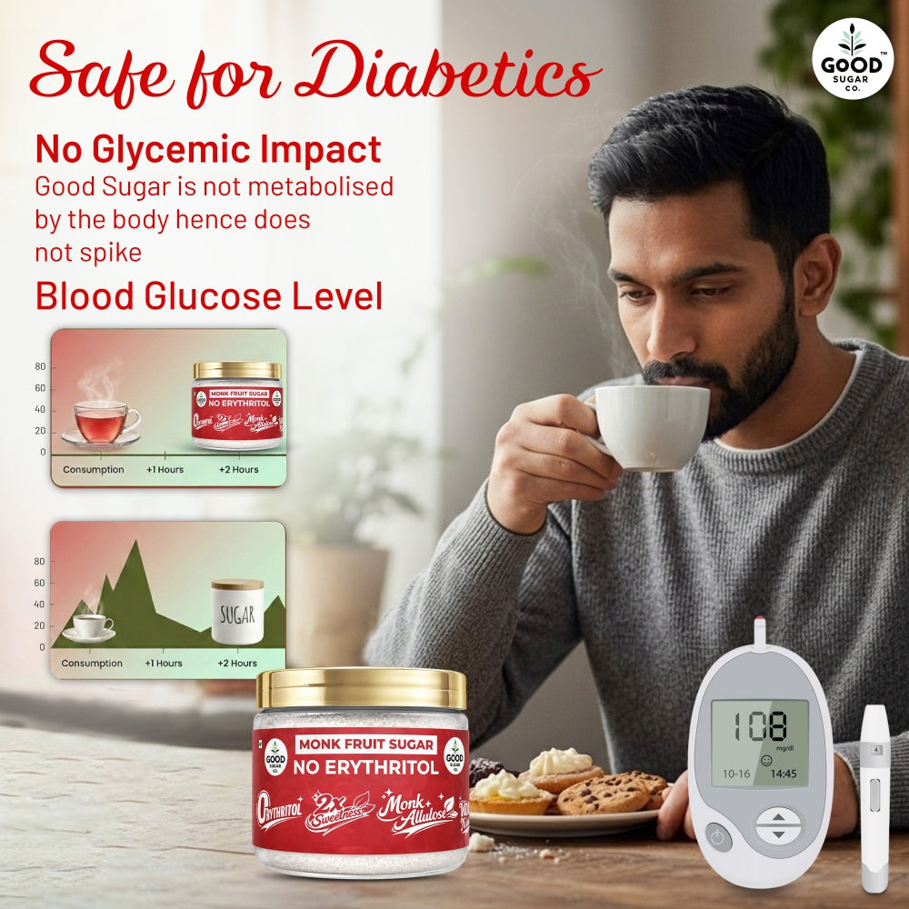 Good Sugar Co. Monk Fruit Powder Sugar | NO Erythritol, | Monk + Allulose | 2x sweet | 100% Natural, 90% Less Cal than sugar | Diabetic Safe