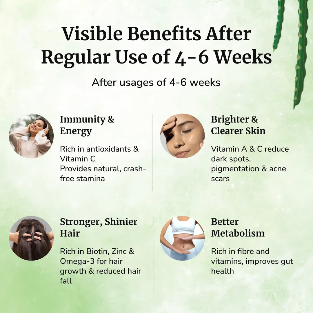Daivik Moringa Miracle Moringa Powder