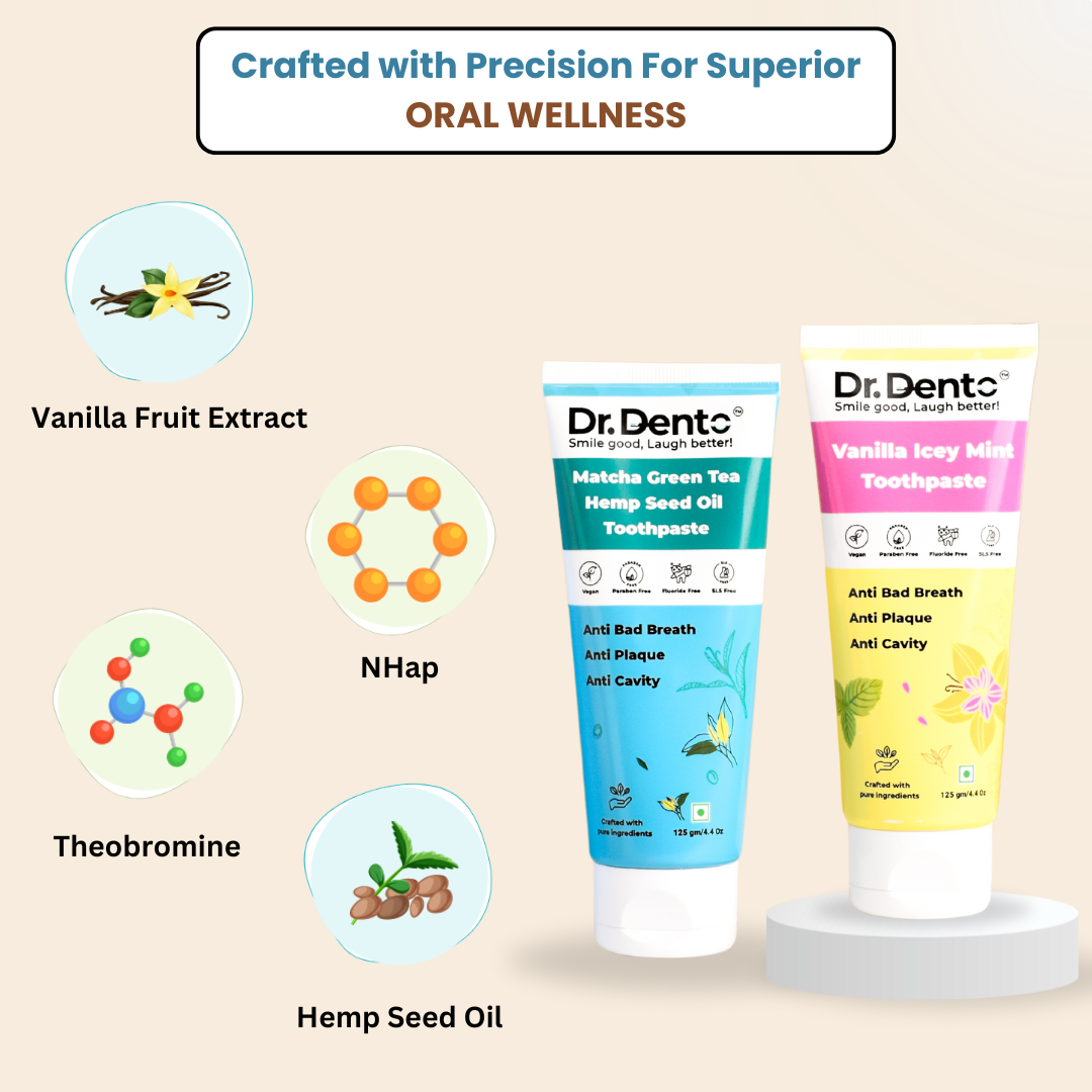 Dr. Dento Morning Essential Duo  (Neo Toothbrush & Toothpaste)