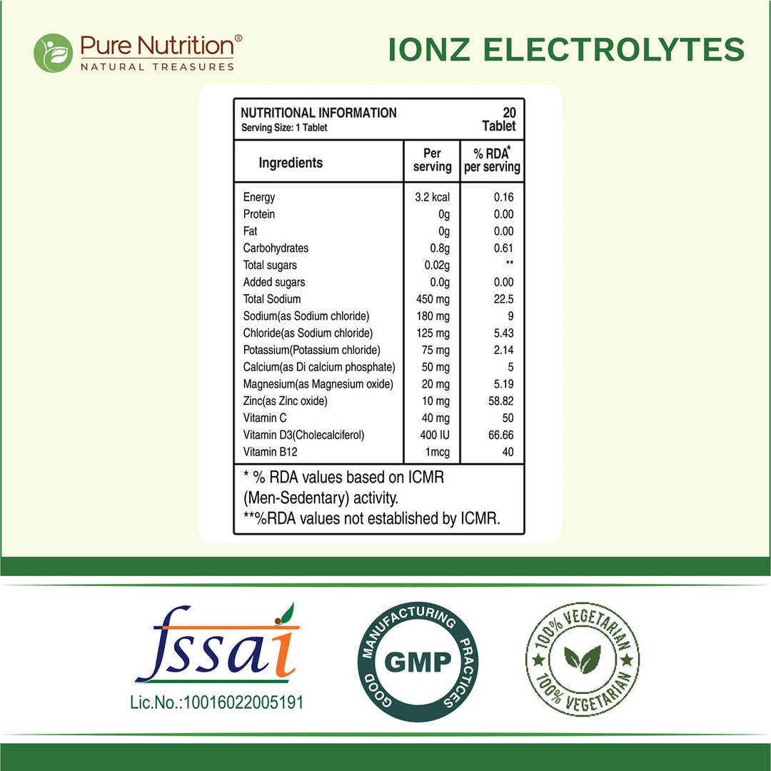 IONZ Electrolytes + Vitamins & Minerals  Moroccan Orange Effervescent