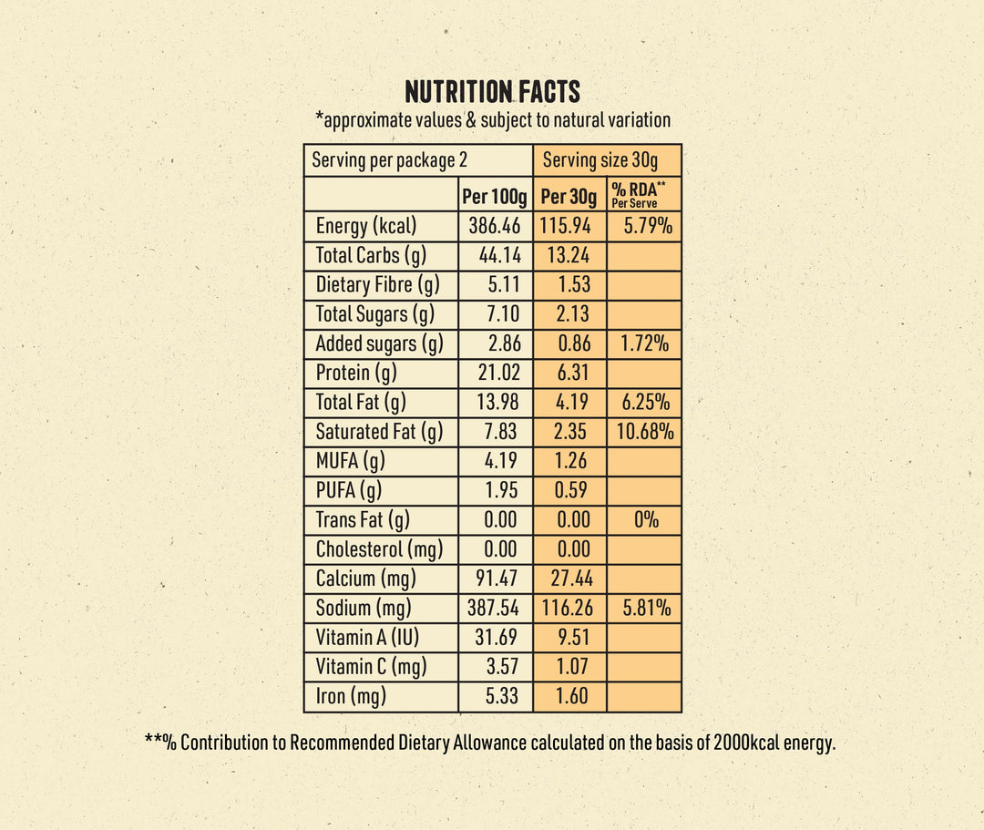 NOURISH ORGANICS NYC Pizza Protein Puffs - Pack of 4 (60G)