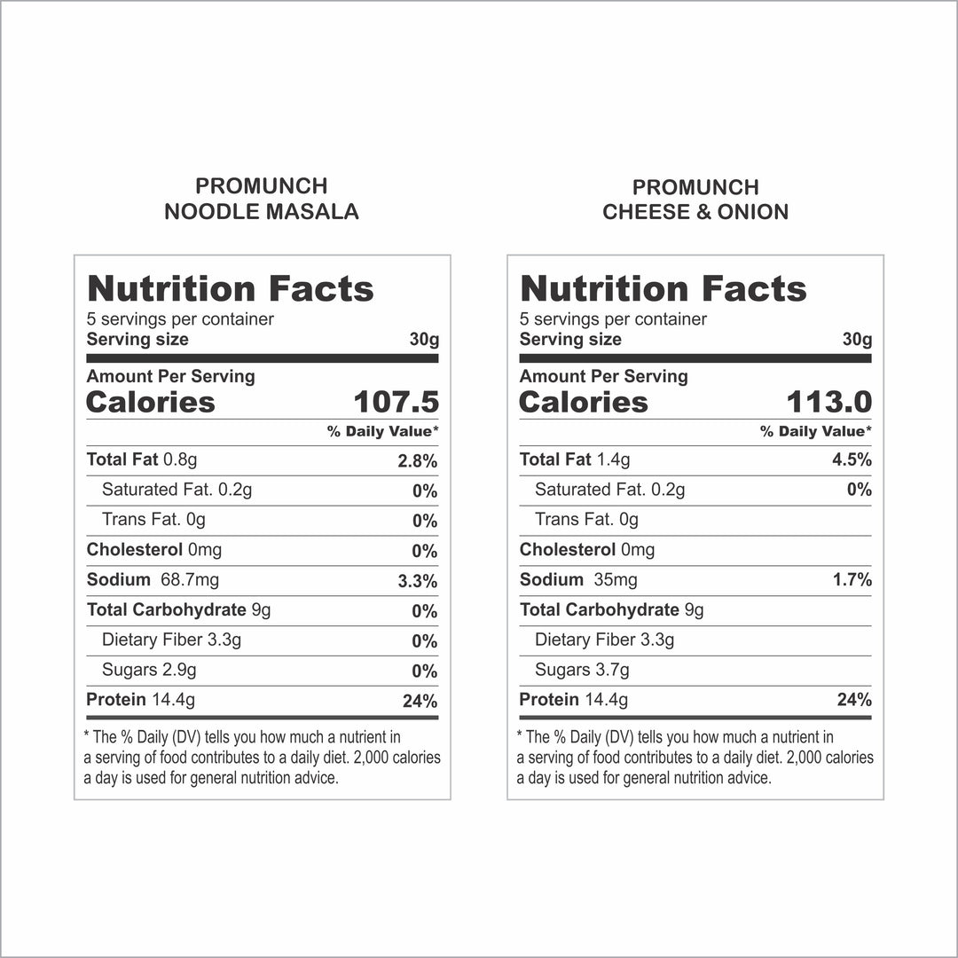 Soyabean Snack - Gluten-Free, High Protein for Healthy Eating	Soya Mini Chunks - Protein-Packed, Oil-Free,  Perfect for Snacking