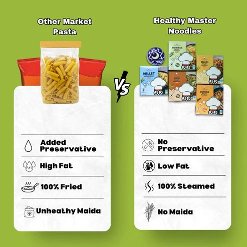 Healthy Master Noodles & Vermicelli Combo - Millet Based