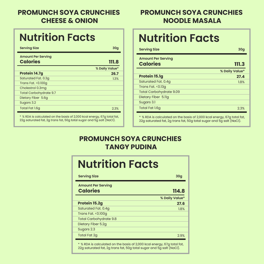 Variety Pack Protein Crunchies (Noodle Masala, Tangy Pudina, Cheese & Onion)-150gm x 3