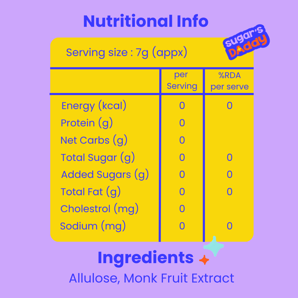 Beyond the Sugar Super Sweetener 450 grams | Monk Fruit and Allulose