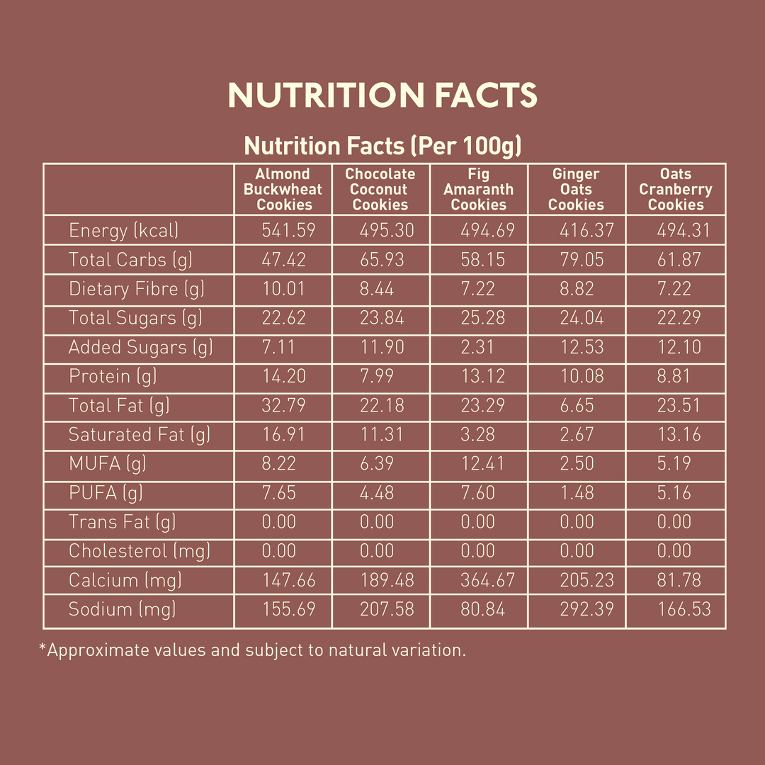 NOURISH ORGANICS Variety Cookies Pack