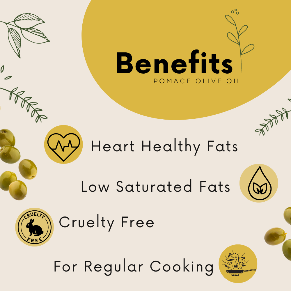 Pomace Olive Oil: Ideal for Indian Cooking & Deep Frying | Low in Saturated Fat - 2L