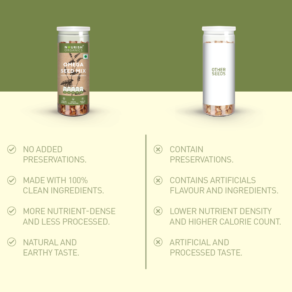 NOURISH ORGANICS Omega Seed Mix
