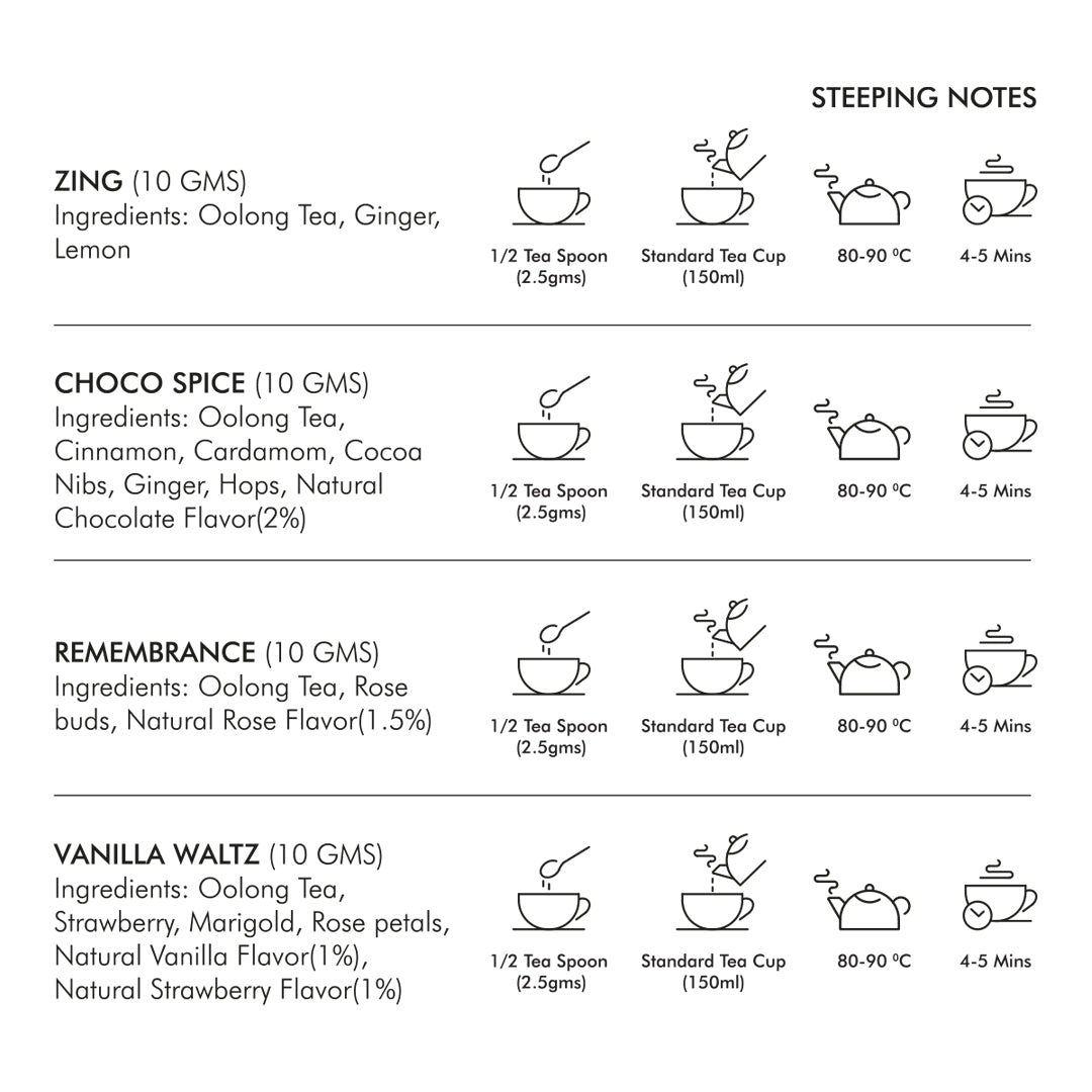 Celesté Oolong Tea Selection (Pack of 4) - 40 grams